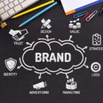 What is   brand marketing?