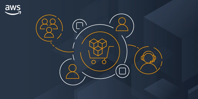 AWS Marketplace