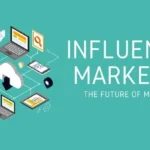 Influencer Marketing Trends 2025: Data Shows Costs, ROI Strategies, and What Lies Ahead