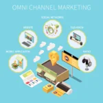 Omnichannel Advertising Gains Ground as Ad Fatigue Surges in Southeast Asia