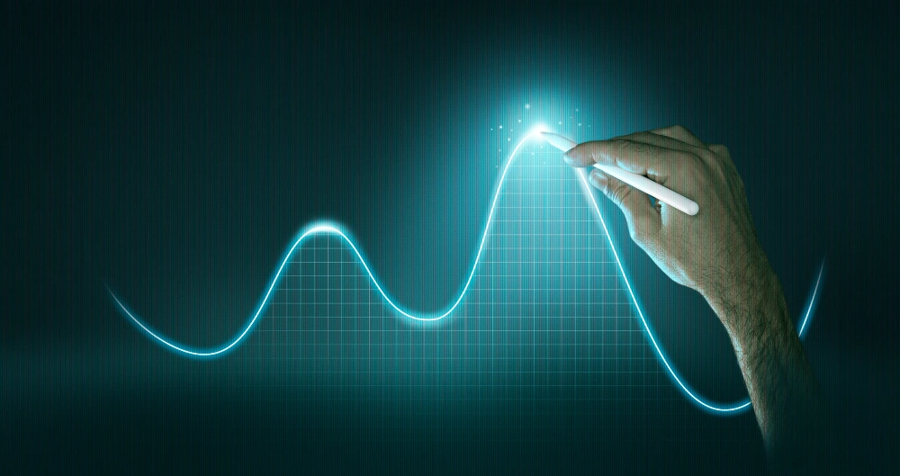 Signals Growth Focus