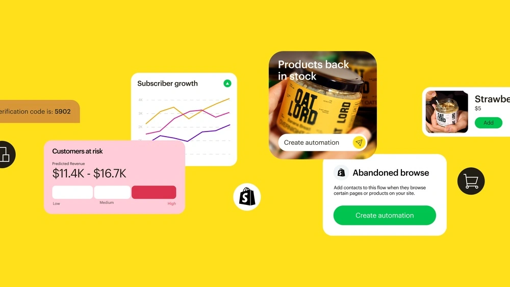 Intuit Mailchimp Unlocks a New Era of Profitable Ecommerce Marketing