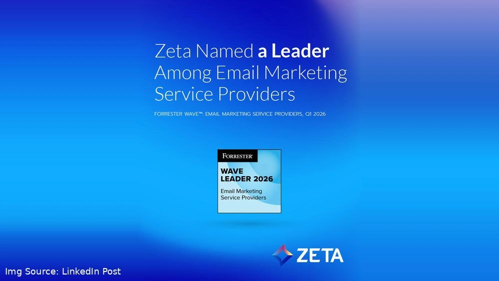 Zeta Marketing Platform