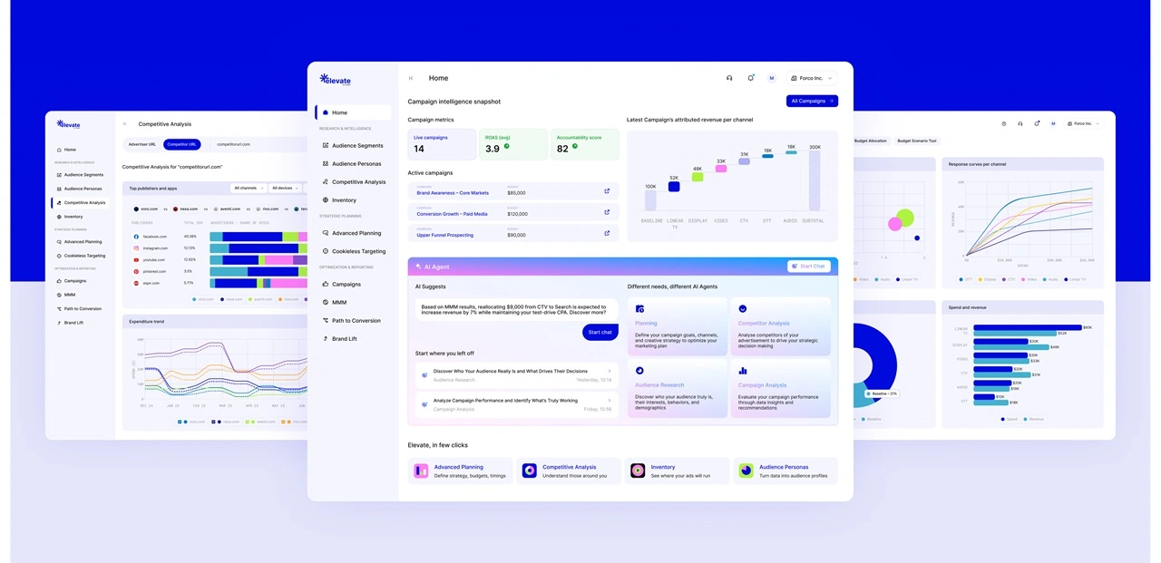 AI Digital Relaunches Elevate