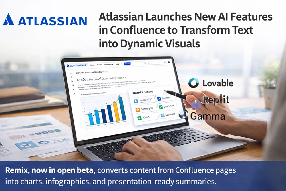 Atlassian Launches New AI Features in Confluence