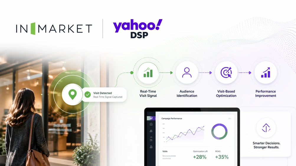 InMarket Announces Partnership for Real-Time, Visit-Based Optimization Solution with Yahoo DSP