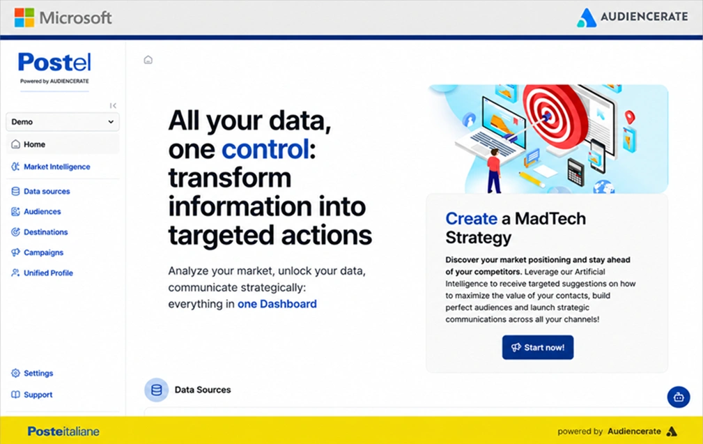 Microsoft and Postel An Innovative New Data and AI-Driven Solution