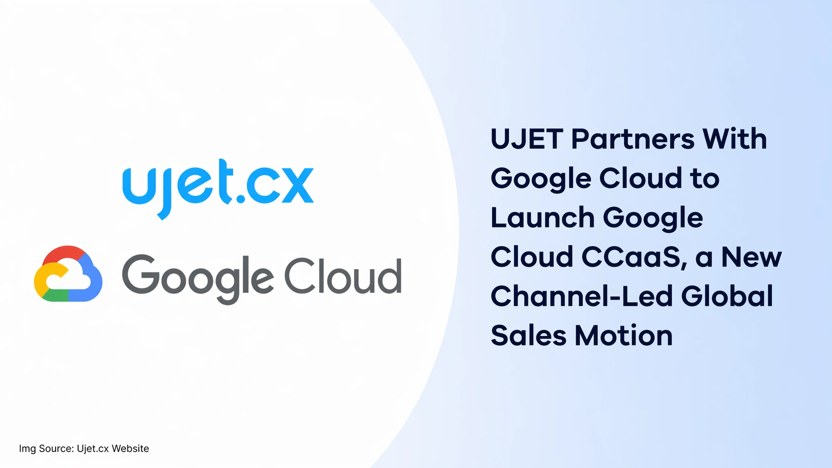 UJET Partners With Google Cloud to Launch Google Cloud CCaaS