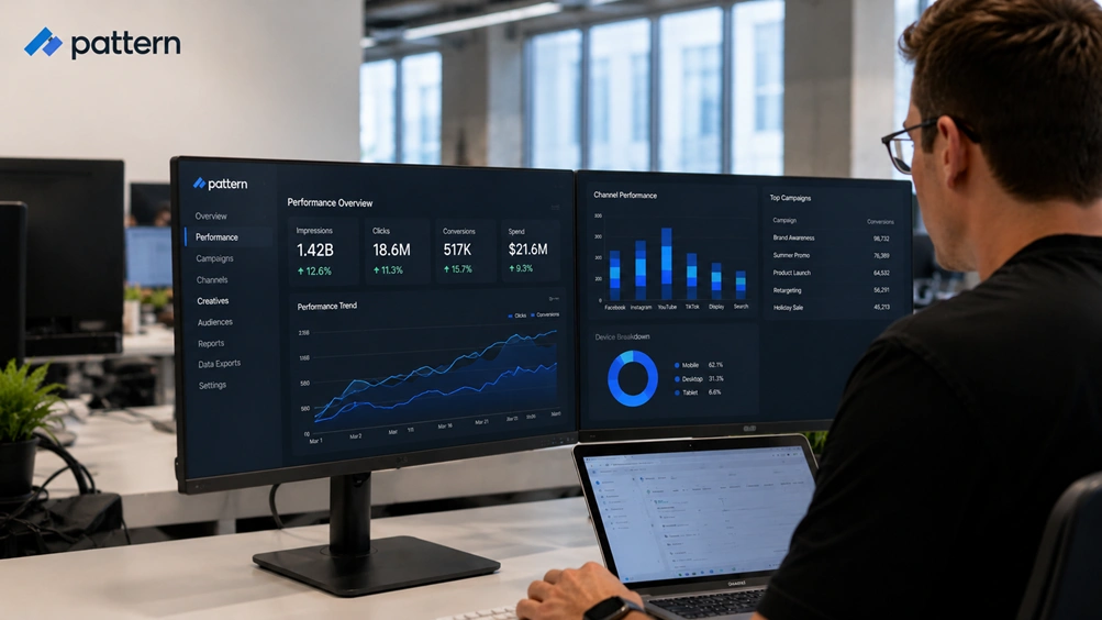 Pattern Awarded U.S. Patent for Ad Tech That Measures True Advertising Performance