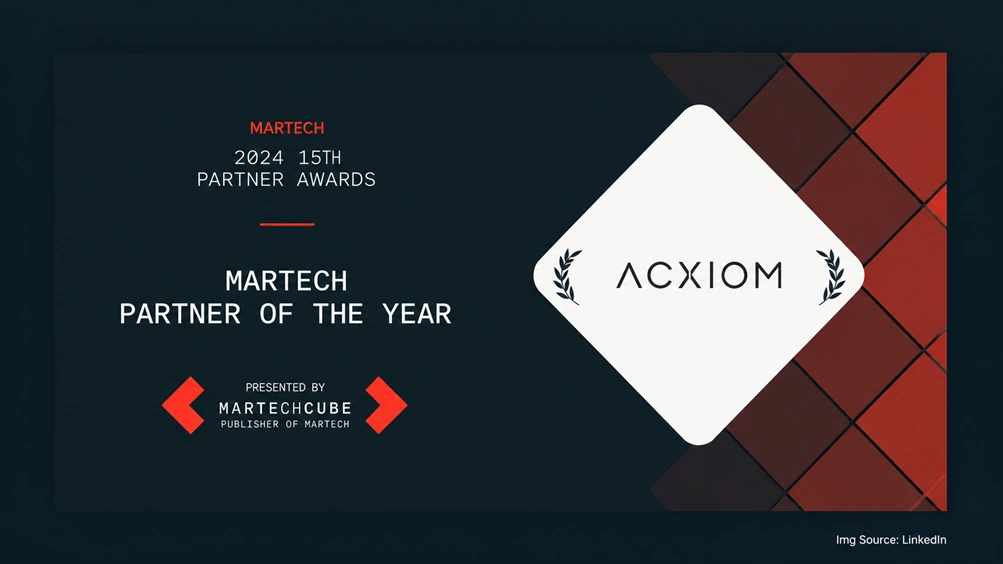 Acxiom Awarded 2026 Databricks ISV MarTech Partner of the Year at Data + AI Summit