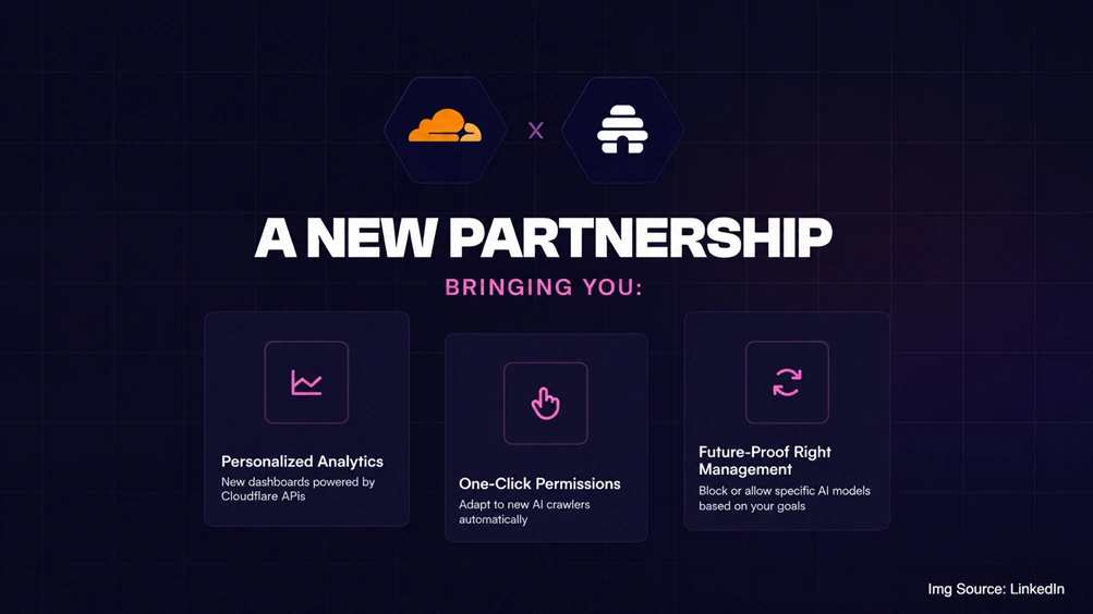 Cloudflare and beehiiv Introduce AI Crawl Controls to Help Independent Publishers Navigate the AI Era