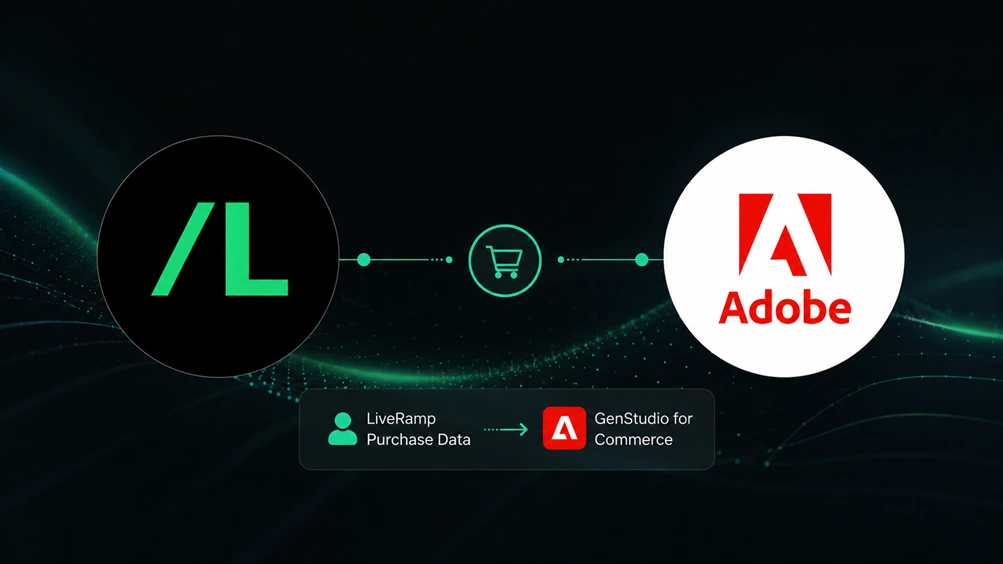 LiveRamp Partners with Adobe to Bring Commerce Purchase Data into GenStudio