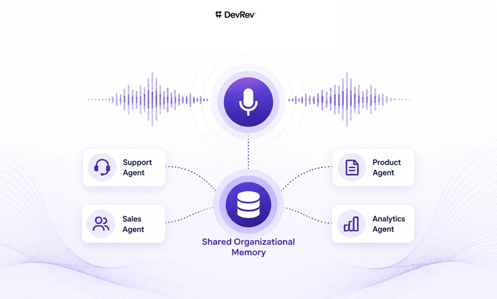 DevRev Launches Voice AI