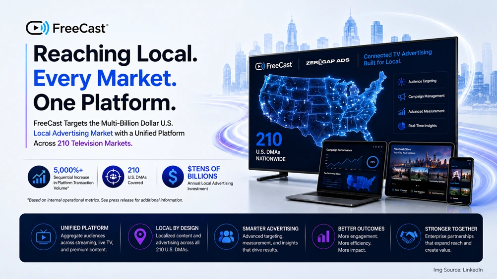 FreeCast Targets the Multi-Billion Dollar U.S. Local Advertising Market