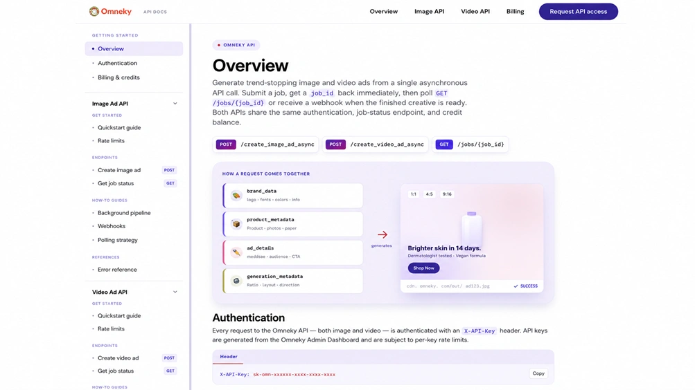 Omneky Launches Public API and MCP Server