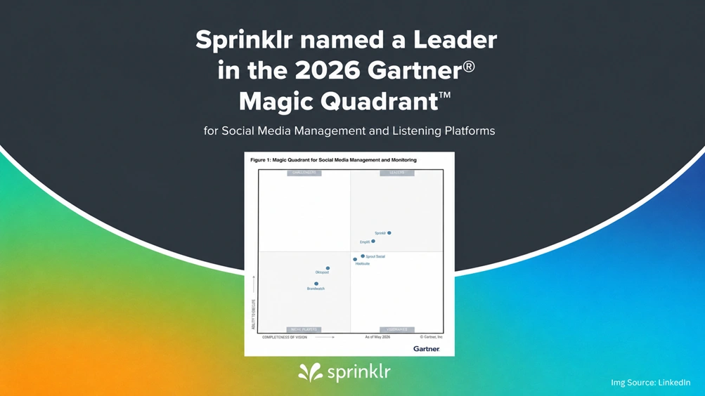 Sprinklr Named a Leader in 2026 Gartner® Magic Quadrant™ for Social Media Management and Listening