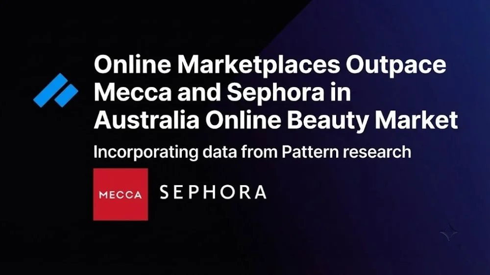 Australia online beauty market