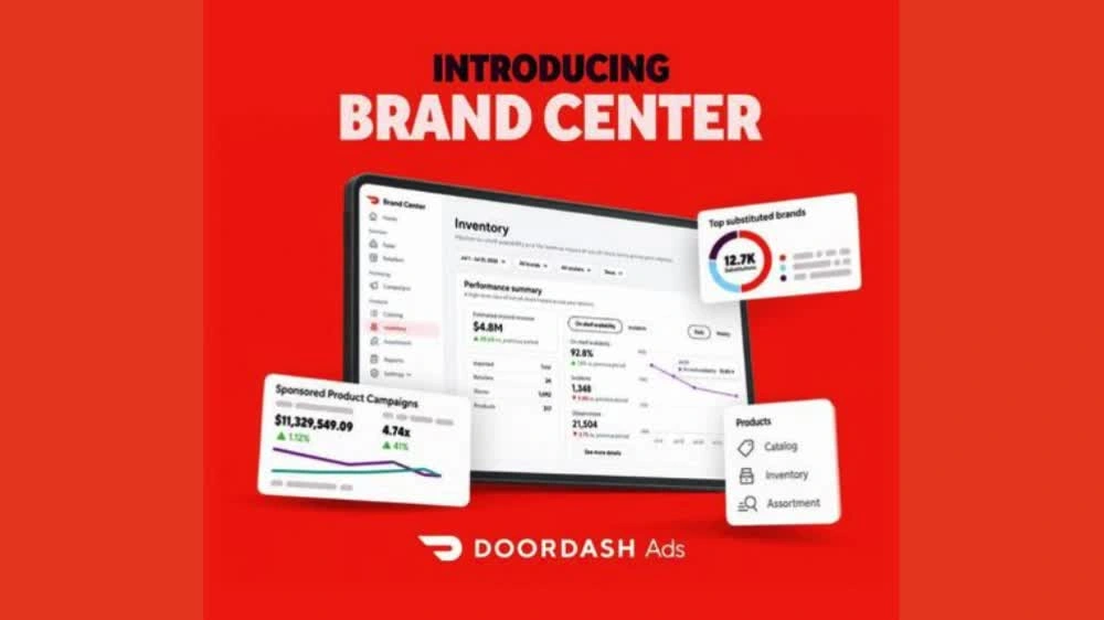 Brand Center