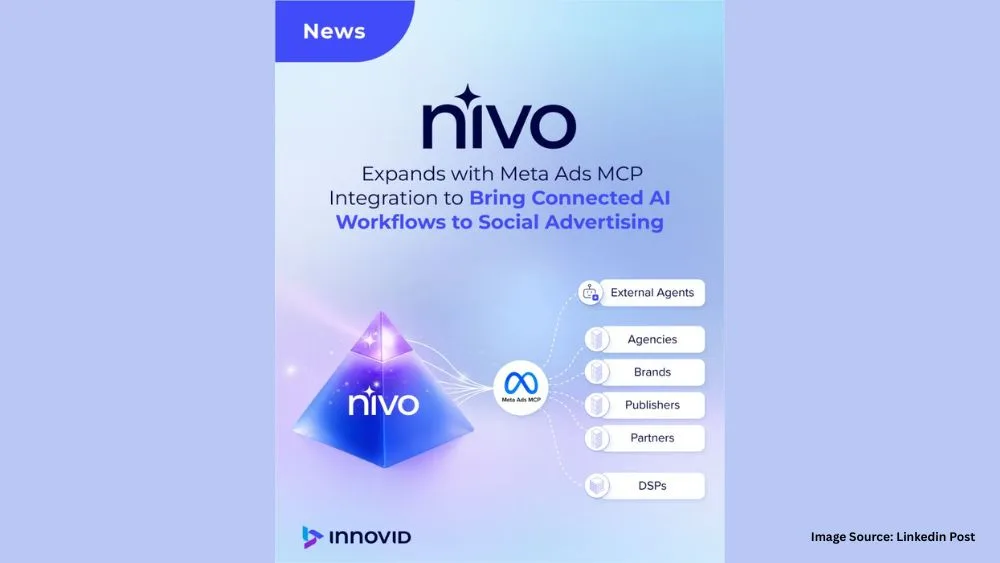 Meta Ads MCP Integration