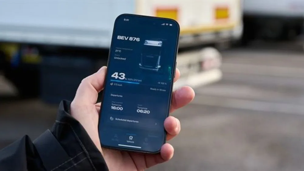 Scania Dynamic