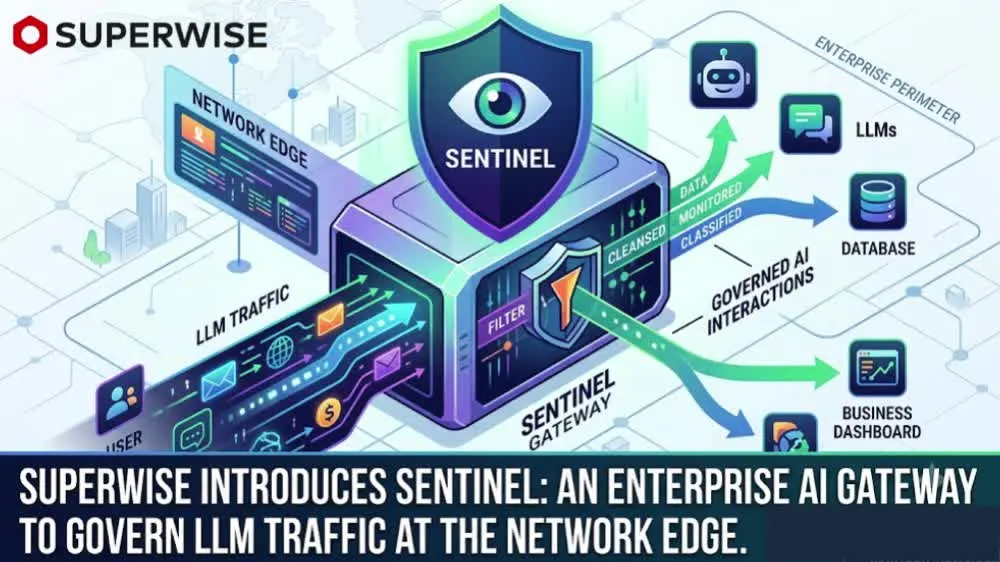 AI gateway