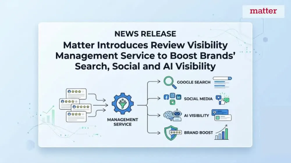 Review Visibility Management
