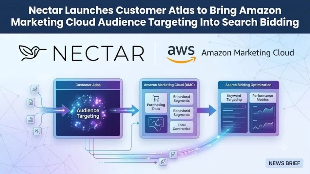 Amazon Marketing Cloud audience targeting