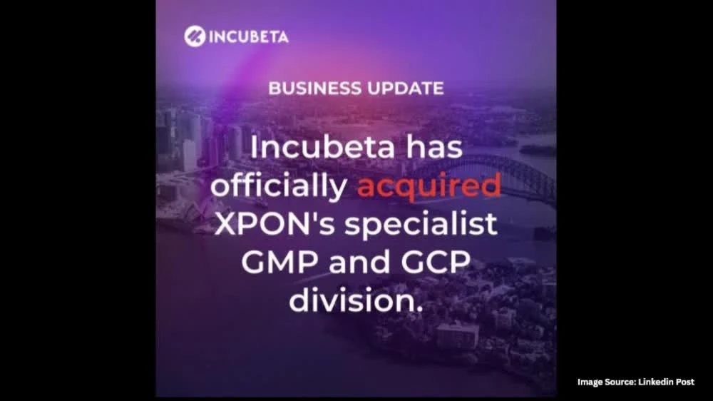 Incubeta