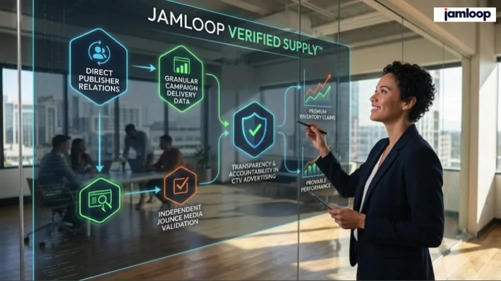 Verified Supply
