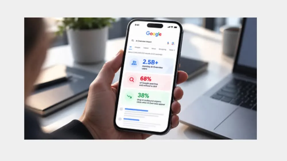 AI Visibility