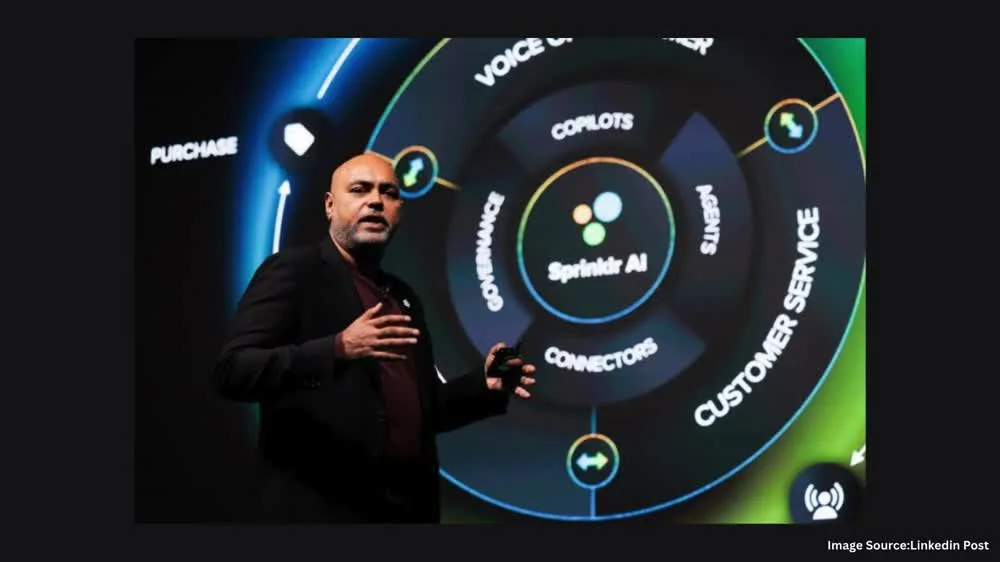 Sprinklr Marketing AI Agents