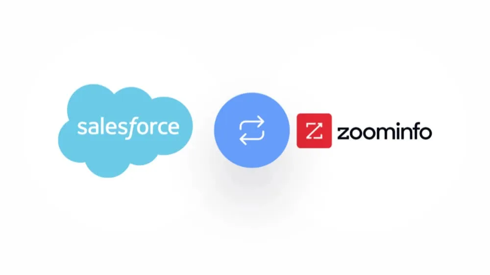Salesforce
