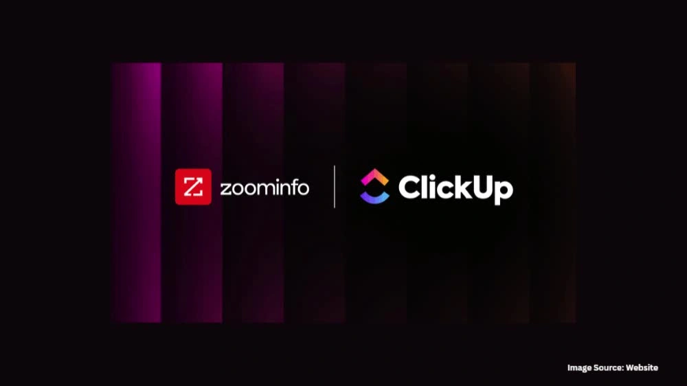 ClickUp Integration